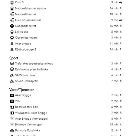 Quiet Business In Frogner *